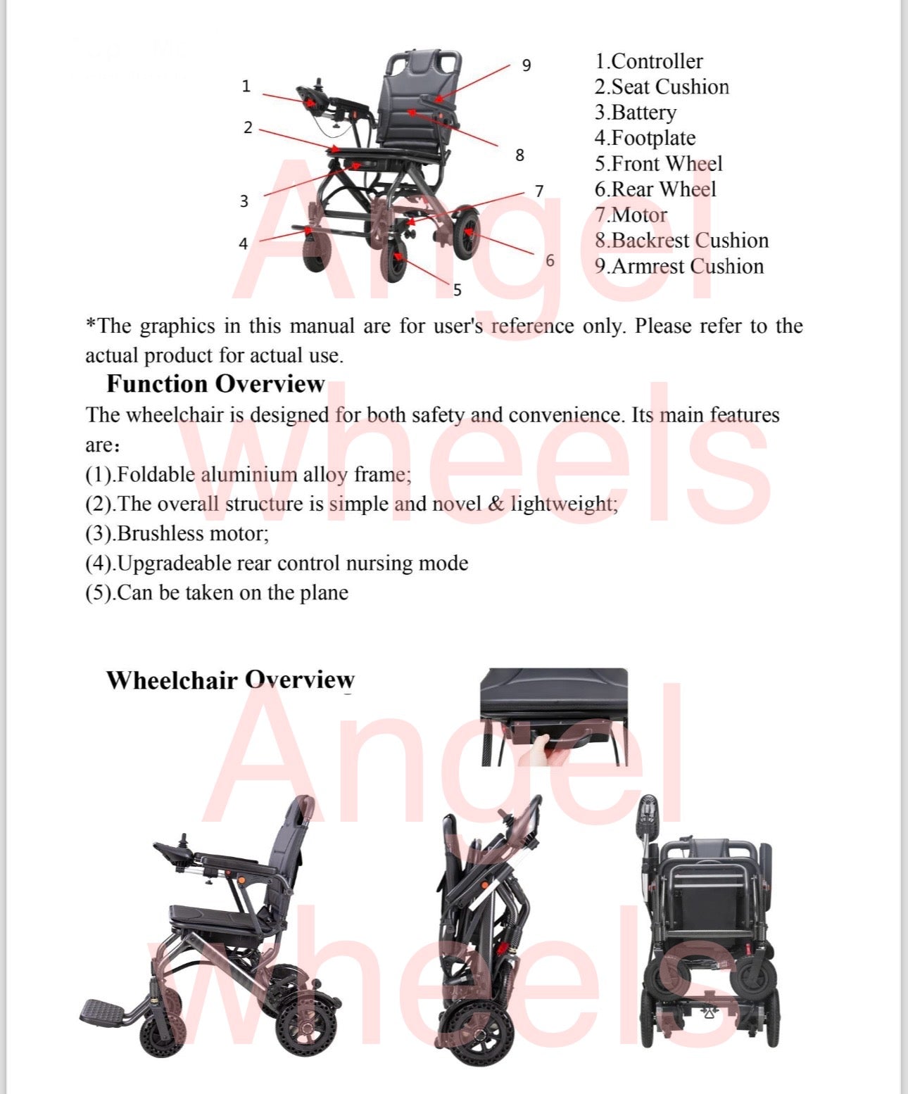 Motorize Wheel Chair | Angel Wheels